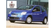 Автостекла на Автостекла Citroen C2 2003-2010
