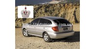 Автостекла на Автостекла KIA Rio 2000-2005